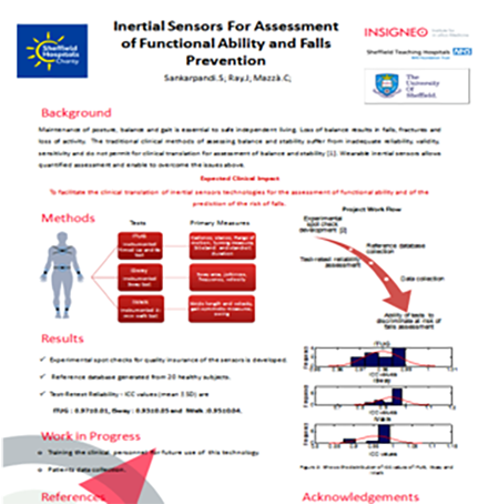 inertial sensors for assessment of functional ability and falls prevention